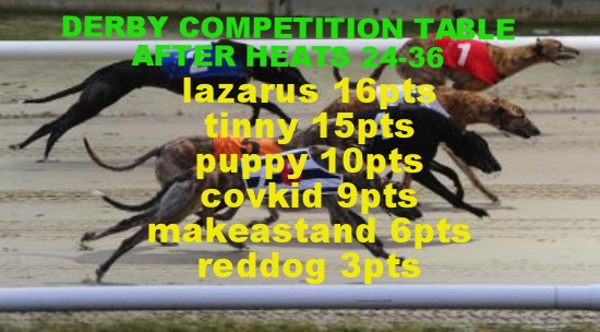 GREYHOUND DERBY TABLE C5a42259-5bb5-44e5-ba5d-1dcf7e00c0aa_zps102d9fc5