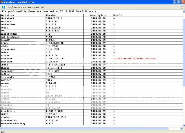 Quick-Profile-Check Vcekprofile-1