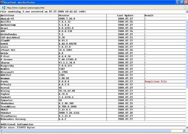 crxDialup_2 Vcrx-1