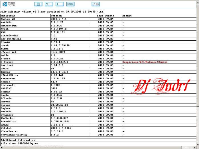 Yah-Mart-Client-2.7 with room Support Vmart-1