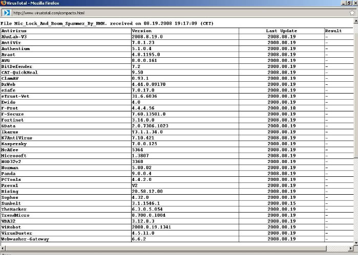 Mic Lock And Room Spammer By RMH Vmic-1