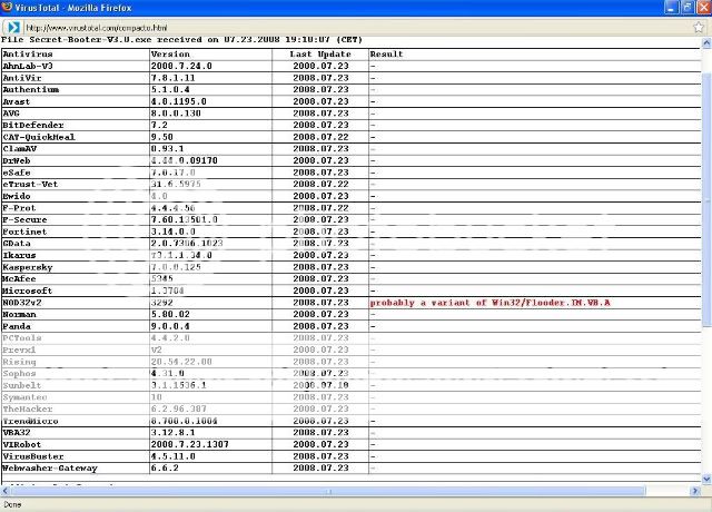 Secret-Booter-V3.0 Vsecret-1