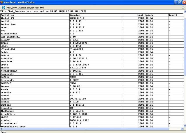 Chat Smasher V1+ 1.2 last update Vsmup-1