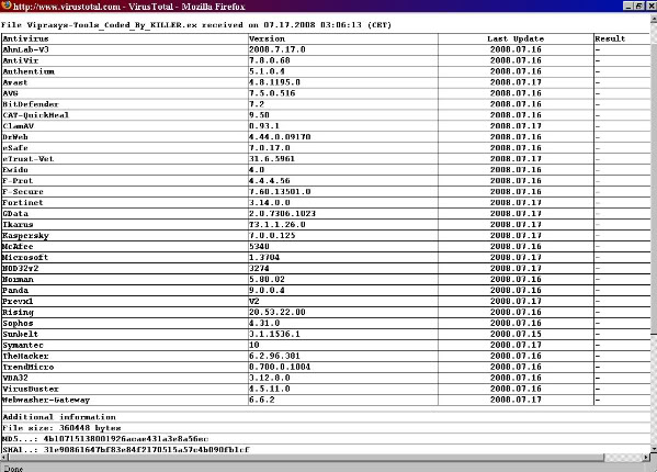 Viprasys-Tools Coded By KILLER Vvipra-1