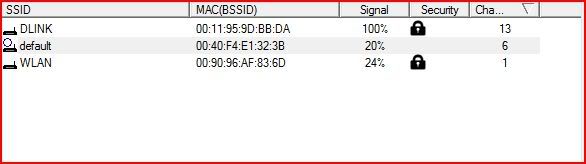 Hack wifi bằng Cain & Abell,AirPcap 1