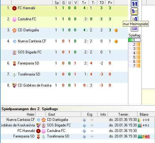 Resultados T36 | Campeón Apertura, a partir de la página 13 - Página 3 AJ01G1_zps90gsgrif