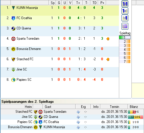 Resultados T36 | Campeón Apertura, a partir de la página 13 - Página 3 AJ01G2_zpsczzrbkcz