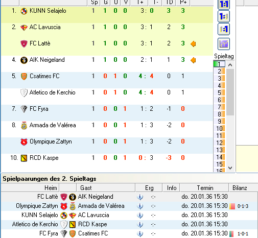 Resultados T36 | Campeón Apertura, a partir de la página 13 - Página 3 BJ01G2_zpsywqlfrk8