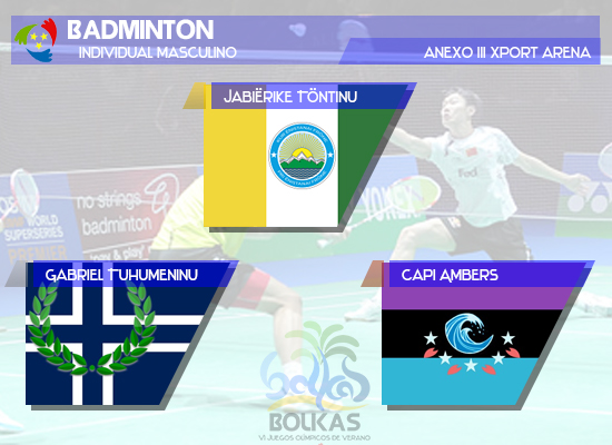 Bolkas VI | Lista de Participantes y resultados - Página 4 Badminton%20ind%20masc_zps3wxllmhg