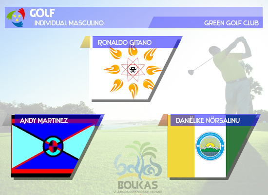 Bolkas VI | Lista de Participantes y resultados - Página 4 Golf%20masc_zps3drwg8lk