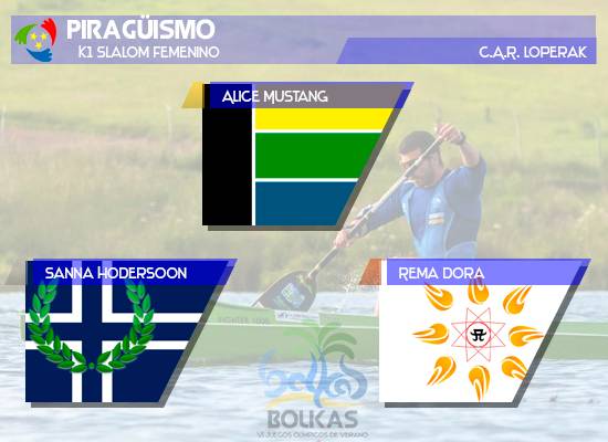 Bolkas VI | Lista de Participantes y resultados - Página 3 Piraguismo%20k1%20slalom%20fe_zpsdpjbi3jn