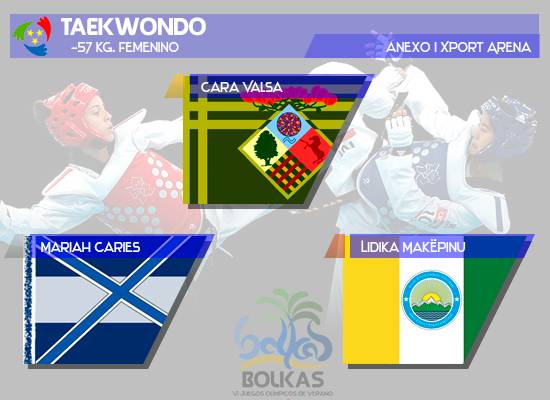 Bolkas VI | Lista de Participantes y resultados - Página 3 TAEKWONDO%20-57_zpsgdavhav2