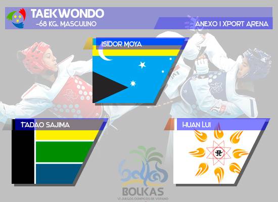 Bolkas VI | Lista de Participantes y resultados - Página 3 TAEKWONDO%20-68_zpsdcx86a2x