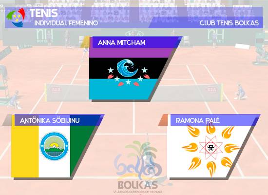 Bolkas VI | Lista de Participantes y resultados - Página 3 Tenis%20ind%20fem_zps3wkshyhl