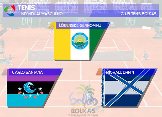 Bolkas VI | Lista de Participantes y resultados - Página 3 Tenis%20ind%20masc_zpsgrd2tptq