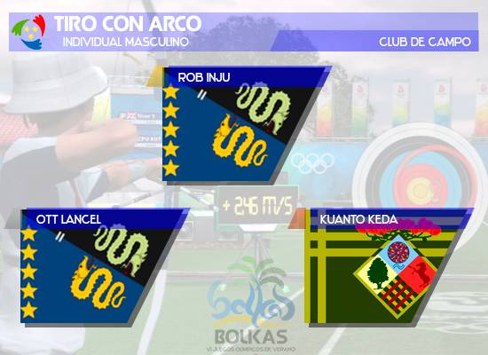 Bolkas VI | Lista de Participantes y resultados - Página 2 Tiro%20arco%20ind%20masc_zpsyw68ed4v