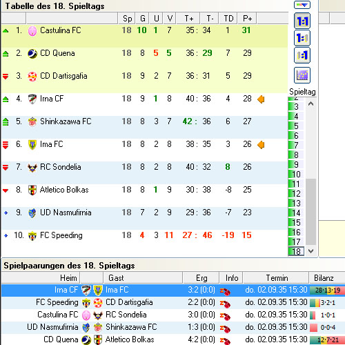 Resultados T35 | Final Clausura ida. Prom. Ascenso vuelta pg.50 SLB35-J20-1_zps1duxvxps