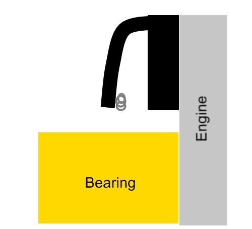 Clutch Push Lever Seal Seal