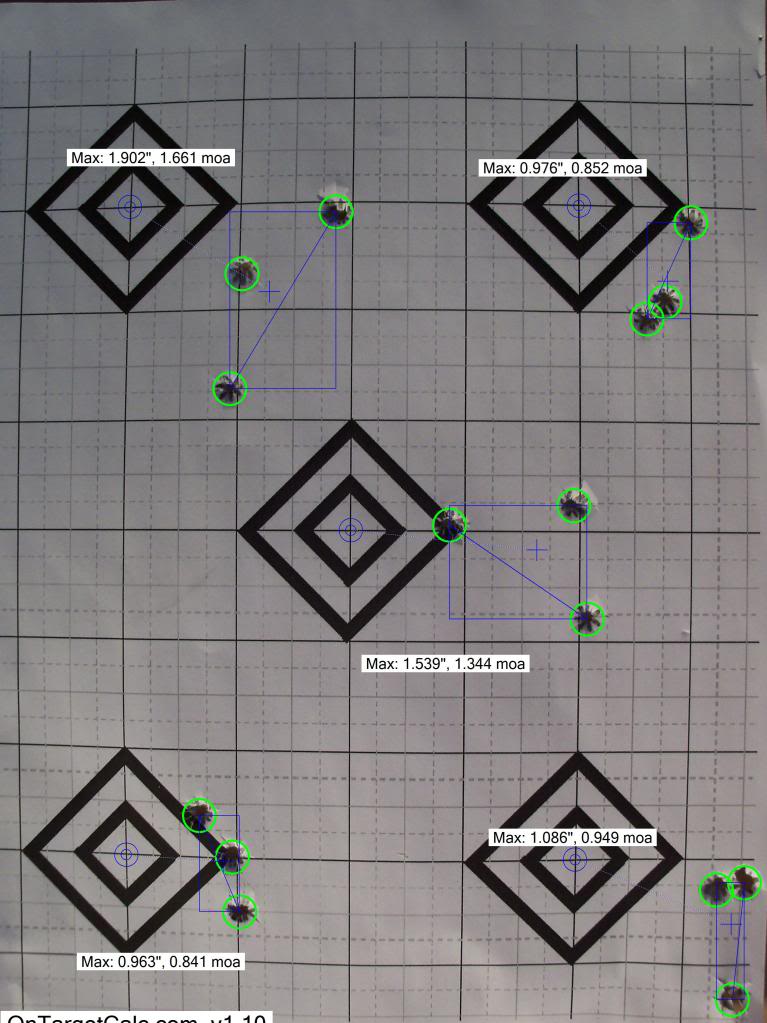 Range report .308 Win Subsonic Load Subsonic_OnTarget_zps24619bc5