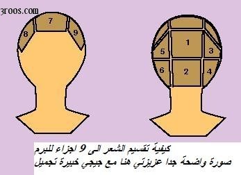 طريقة عمل البيرم.....تسريحه جديده 2-2