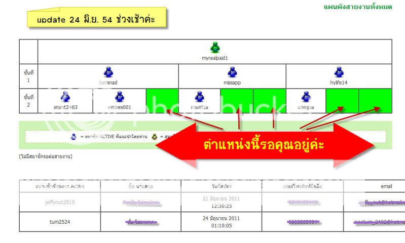 =>24Payturn โครงการใหม่ส่งดาวน์ไลน์ให้ 12คน <= ด่วนๆ มาก่อนรับสิทธิ์ก่อน มีดาวน์ไลน์ชัวร์ Payturn240611