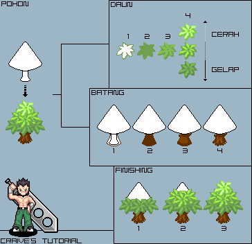 Craive's spriting tutorial  :P - Page 2 Pohon