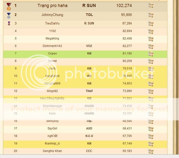 Khe hở của pháp luật ... 123