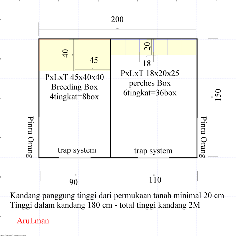 Room Konsultasi Kandang Zaki