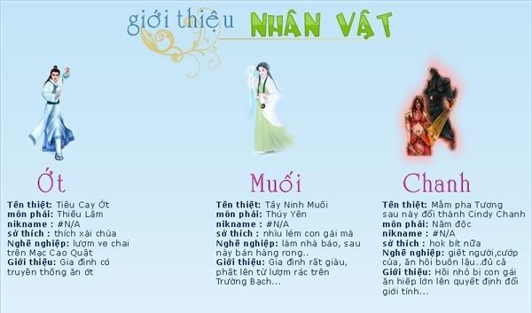 truyện Tranh Vui - Chanh - muối - ớt Vltk1