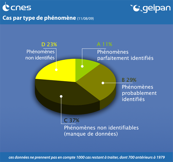 Petit fichier d'information pour le public - Page 4 Gethistocla_M