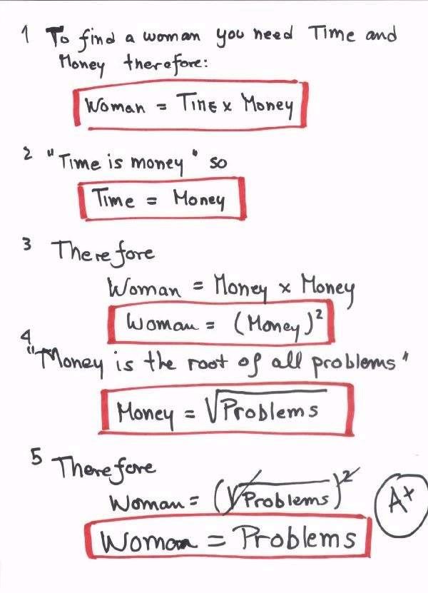 Woman as explained by engineers Woman