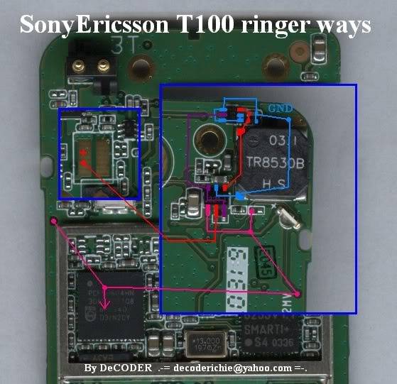 Picture diagram.... T100ringer