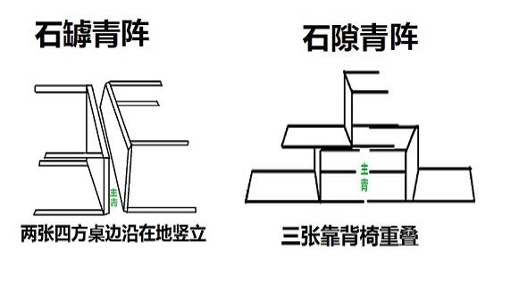 [Hình] Những tuyệt kĩ và thế múa địa bửu 534753_3518707051402_884176908_n