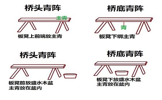 [Hình] Những tuyệt kĩ và thế múa địa bửu 547529_3522693951072_2036705514_n