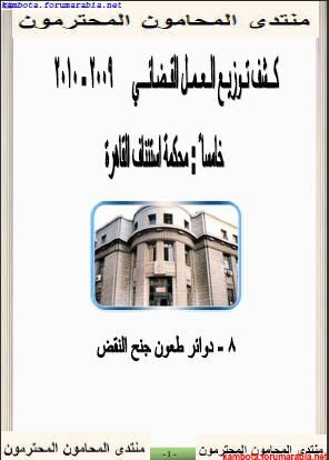 كشف استئناف القاهرة - دوائر طعون جنح النقض للعام القضائى 2009/2010 3ec37809