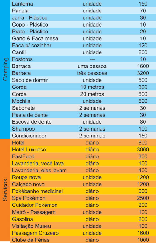 Equipamentos e itens - Página 3 Poke-3