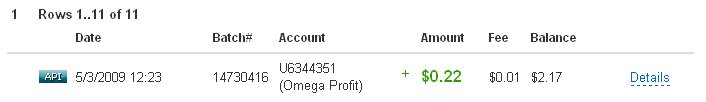 [HYIP]Omega Profit - Www.omegaprofit.com, 22.4% - 24% daily for 5 days or 116% - 124% after 5 days. 22-3