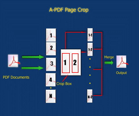 A-PDF Page Crop v4.6.0 1d9f9b421064f0db99f3188ba042236b