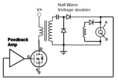 Reproduction meyer fonctionnel pdf.14 - Page 4 WFC_1