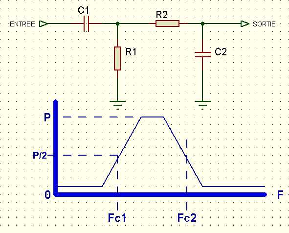 M05 : Circuits RC Filtre_4