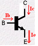 M08 : Les transistors Bipolaires NPNCourant