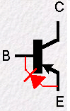 M08 : Les transistors Bipolaires PNPDiode