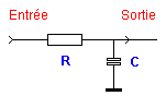M05 : Circuits RC Filtrc1