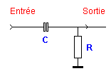 M05 : Circuits RC Filtrc3