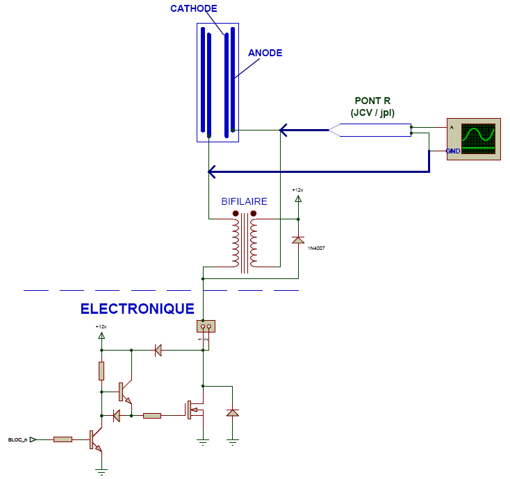 Méthode : Mesure de la THT Mesure%20THT22_zpshuqdtqym