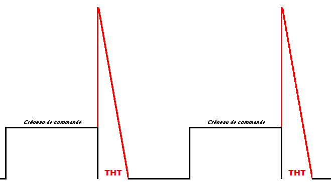 6/ [PAH Asl] Synthèse du projet Synthegravese_1_zpsmesz2vbc