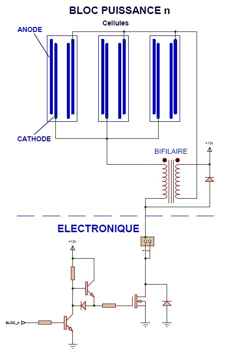 Remplacer l'alternateur par un circuit numérique Principe%20puissance3_zpsjdiltwxm