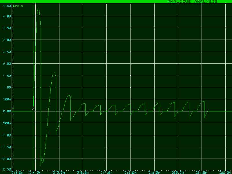 Simulation de la résonance Reacutesonance%201500hzt_10_zpsyqdytbjs