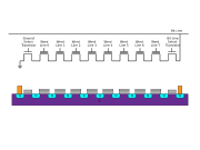 NOR and NAND Nand1