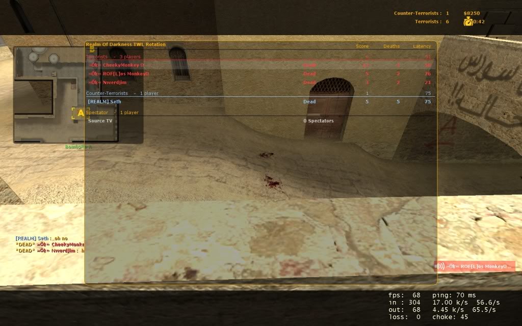 Cheeky wins lol De_dust20006